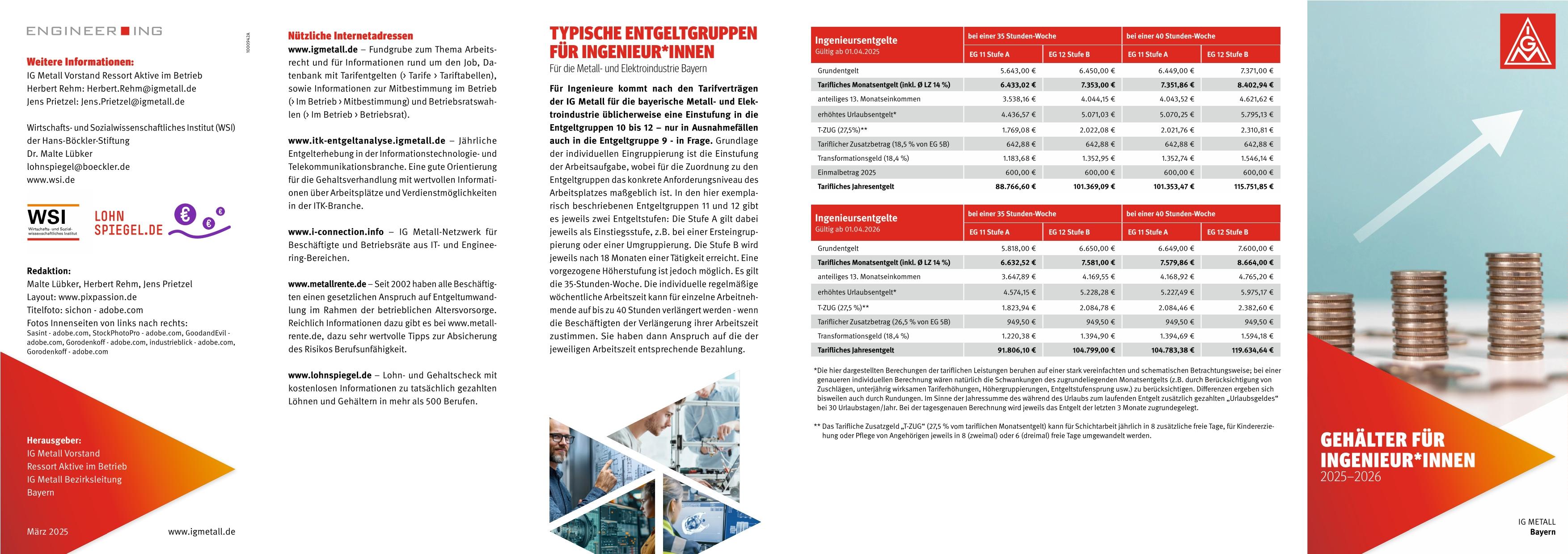 Gehälter für Ingenieurinnen und Ingenieure 2025-2026 (Bayern)