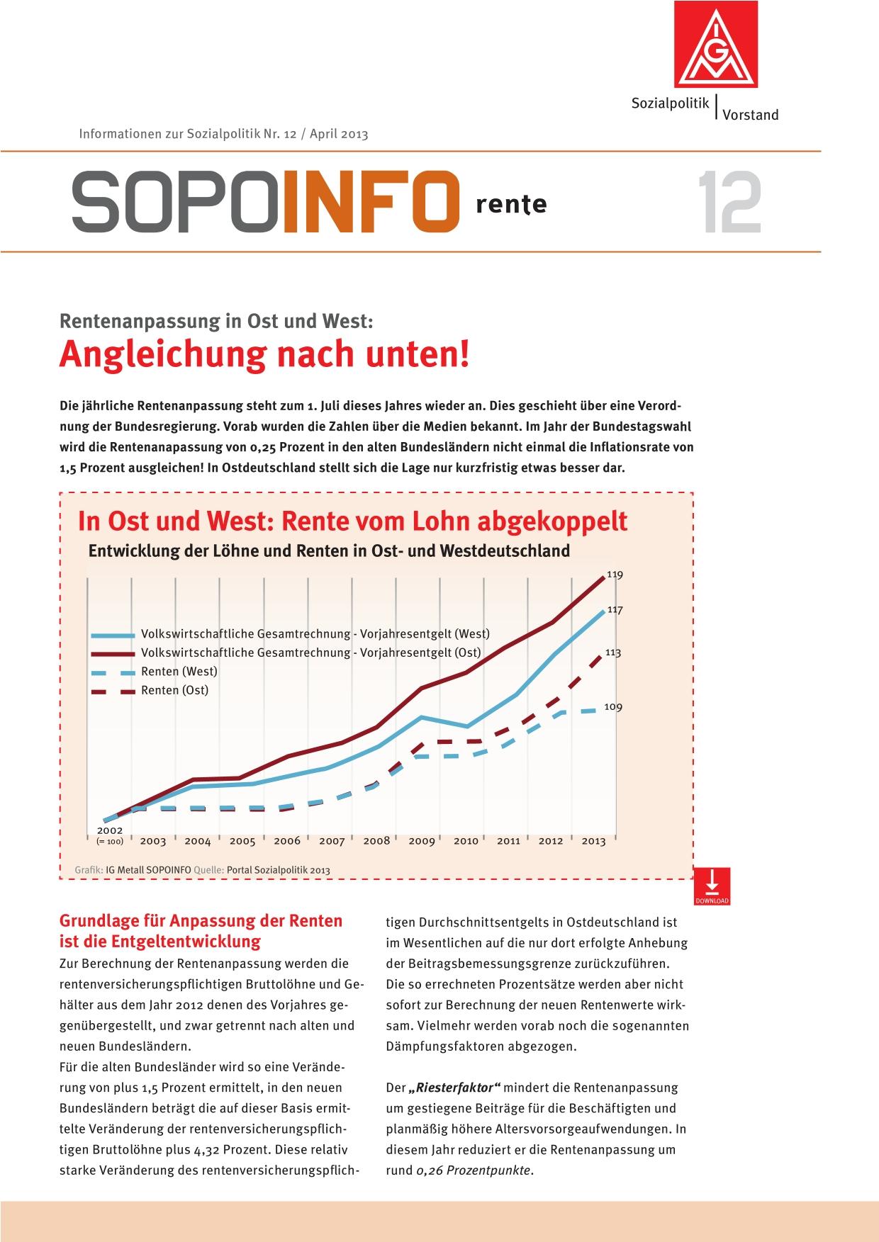 Rentenanpassung in Ost und West: Angleichung nach unten, SopoInfo Rente 12 , Informationen zur Sozialpolitik Nr. 12