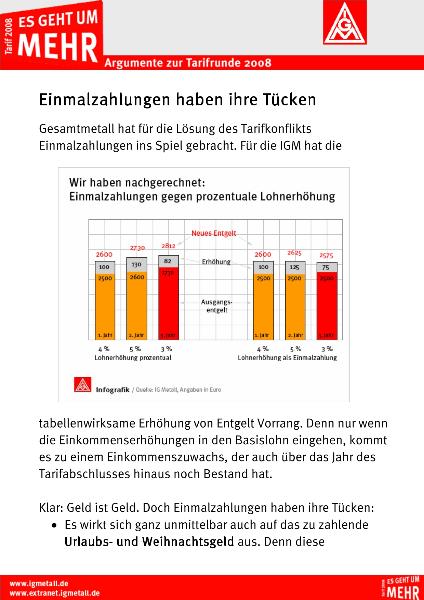 Einmalzahlungen haben ihre Tücken