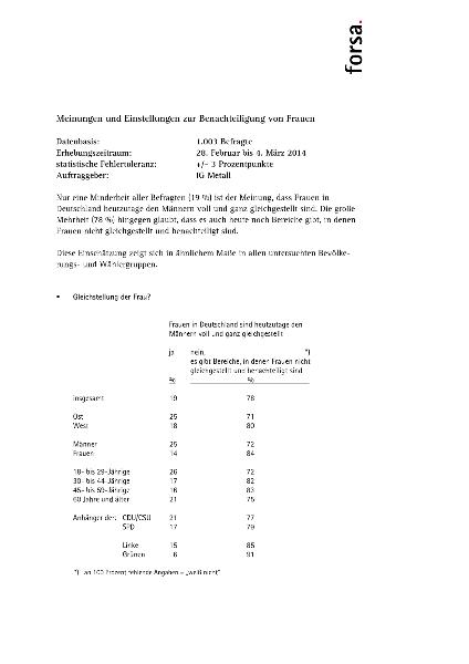 Forsa-Studie zum Internationalen Frauentag 2014
