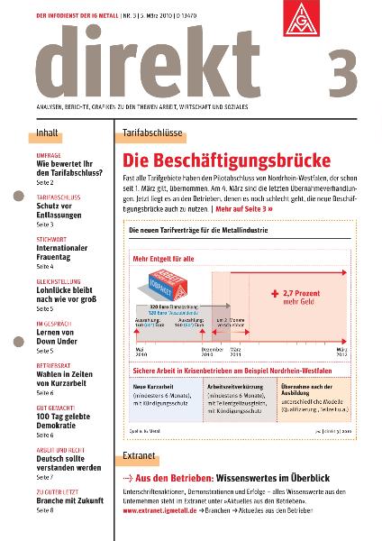 direkt 3/2010