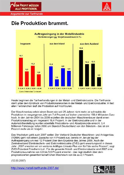 Die Produktion brummt - Argument zur Tarifrunde