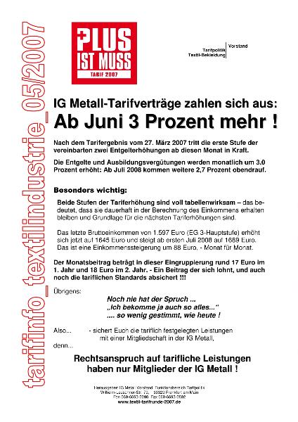 Tarifinfo Textilindustrie 05/2007: ab Juni 3 Prozent mehr
