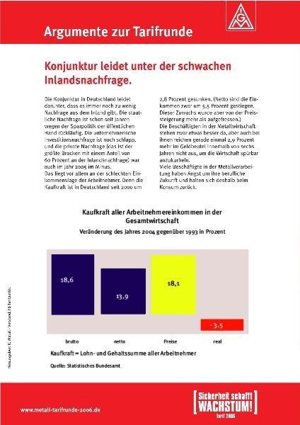 Tarifrunde 2006: Alle 28 Argumente in einem Dokument