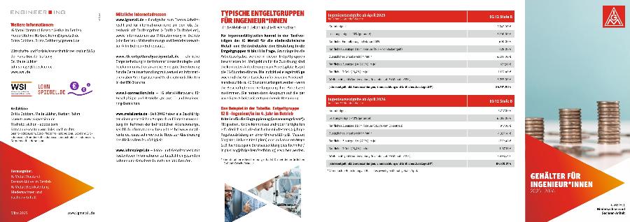 Gehälter für Ingenieurinnen und Ingenieure 2025-2026 (NDS)