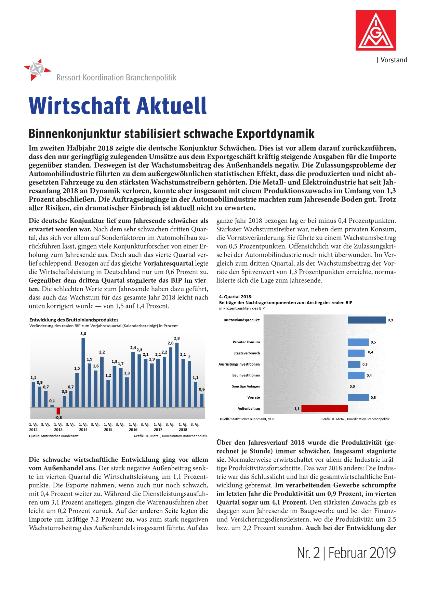 Binnenkonjunktur stabilisiert schwache Exportdynamik
