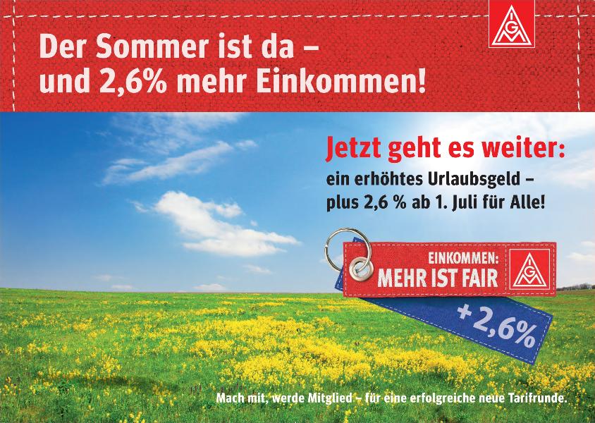 Der Sommer ist da – und 2,6% mehr Einkommen!