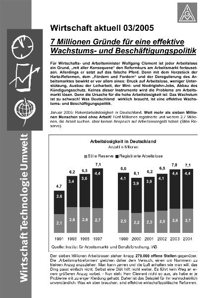 Wirtschaft_aktuell_03-2005