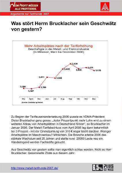 Was stört Herrn Brucklacher sein Geschwätz von gestern? - Argument zur Tarifrunde 2007