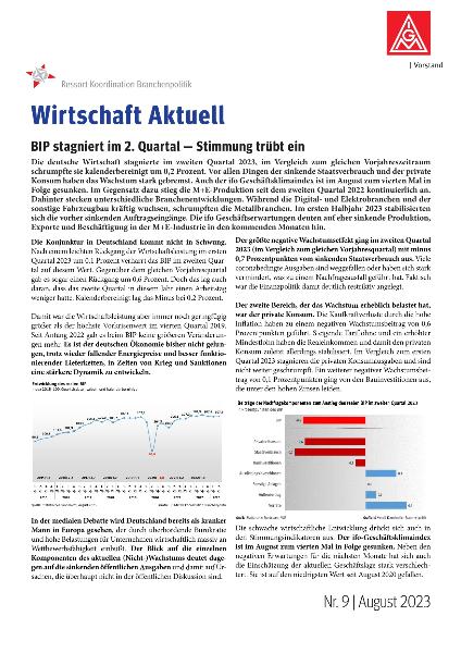 BIP stagniert im 2. Quartal - Stimmung trübt ein, Wirtschaft aktuell Nr. 9/ August 2023