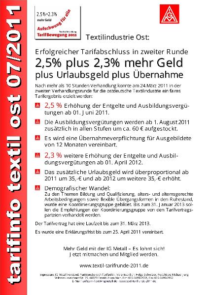 Textilindustrie Ost: Erfolgreicher Abschluss in zweiter Runde, Tarifrunde 07/2011