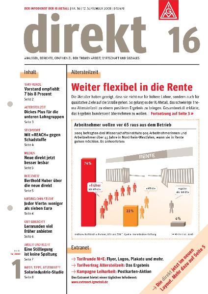 direkt 16/2008