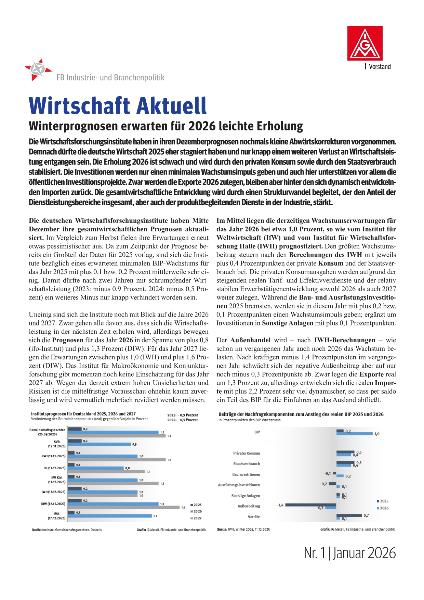 Winterprognosen erwarten für 2026 leichte Erholung, Wirtschaft Aktuell Nr. 1 | 2026