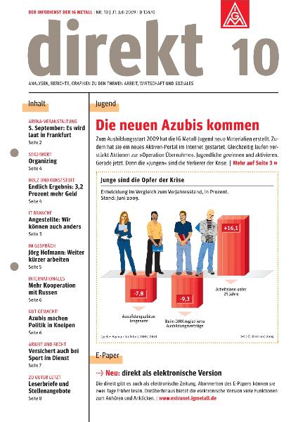 direkt 10/2009