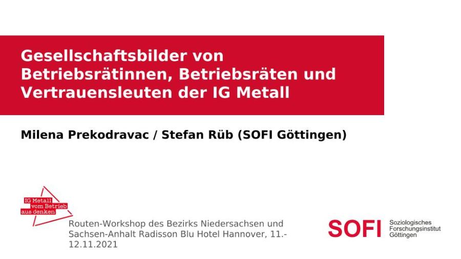 Präsentation: Gesellschaftsbilder SOFI 