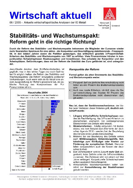 Wirtschaft aktuell 06/2005