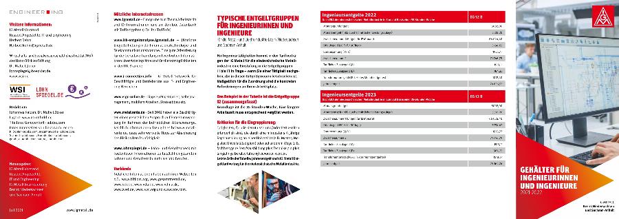 Gehälter für Ingenieurinnen und Ingenieure 2021-2022 (Niedersachsen und Sachsen-Anhalt)