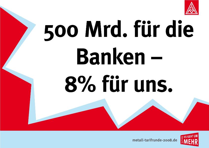 Plakatmotiv ''500 Mrd. für die Banken - 8% für uns.''