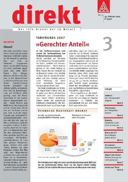 direkt 03/2007
