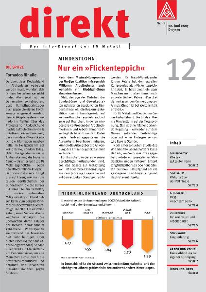direkt 12/2007