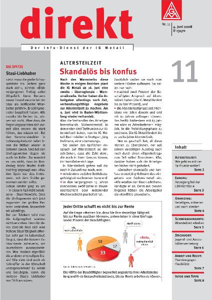 direkt 11/2008