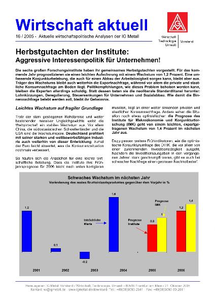 Wirtschaft aktuell 16/2005