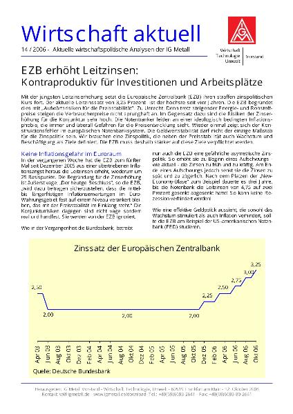 Wirtschaft aktuell 14/2006