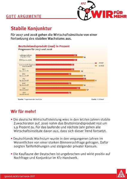 Gute Argumente - Stabile Konjunktur