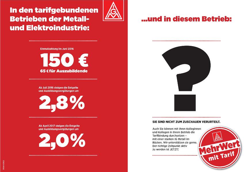 Plakat zum Projekt ''MehrWert mit Tarif''