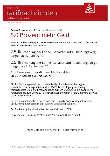 Tarifnachrichten Bettwarenindustrie: 5,0 Prozent mehr Geld