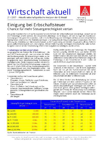 Wirtschaft aktuell 21/2007: Einigung bei Erbschaftsteuer - Chance für mehr Steuer