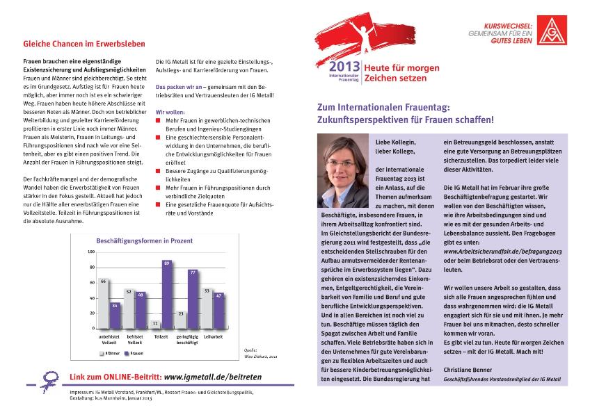 Zum Internationalen Frauentag: Zukunftsperspektiven für Frauen schaffen!