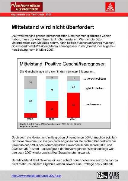 Mittelstand wird nicht überfordert - Argument zur Tarifrunde 2007