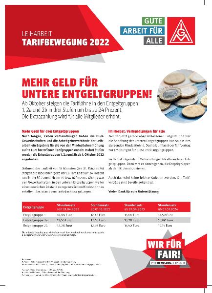 Mehr Geld für untere Entgeltgruppen!, Tarifinfo Tarifrunde 2022 Leiharbeit