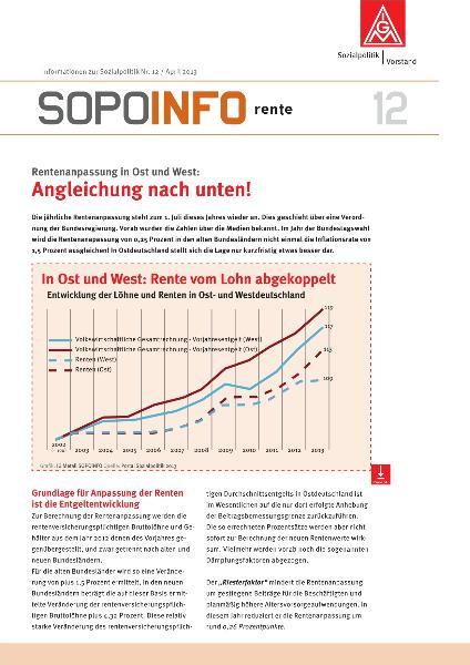 Rentenanpassung in Ost und West: Angleichung nach unten, SopoInfo Rente 12 , Informationen zur Sozialpolitik Nr. 12