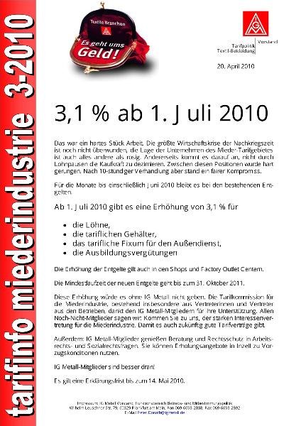 3,1 Prozent ab 1. Juli 2010, tarifinfo Miederindustrie 3/2010