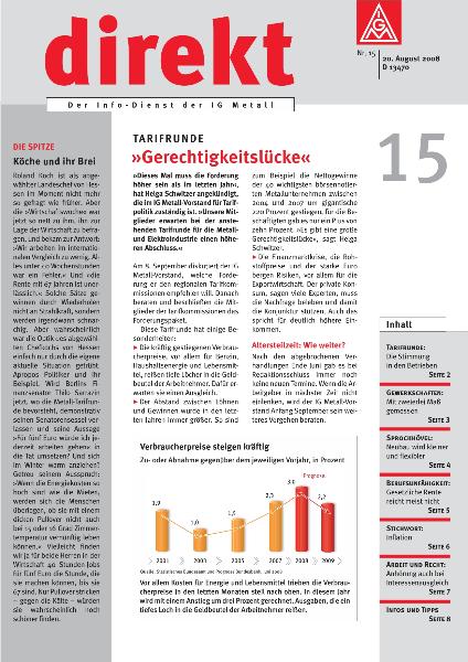 direkt 15/2008