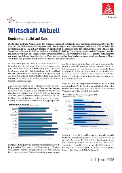 Konjunktur bleibt auf Kurs