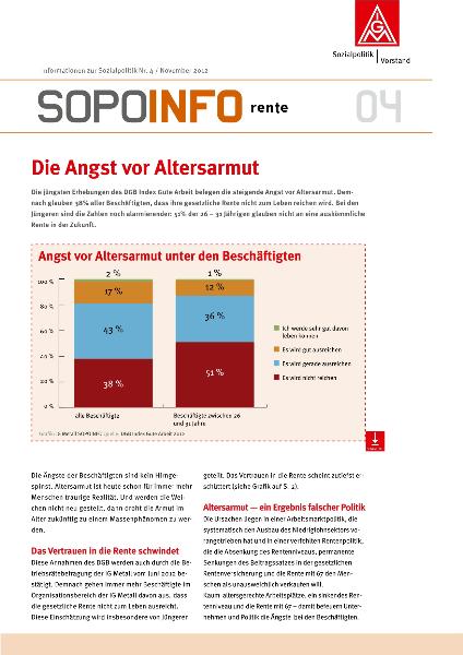 SoPoInfo 4, Rente, Angst vor Altersarmut