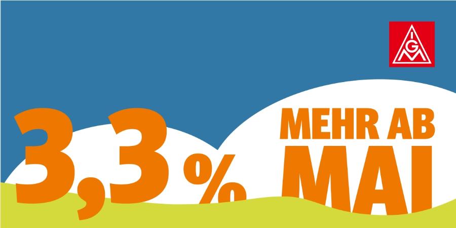 3,3% mehr ab Mai