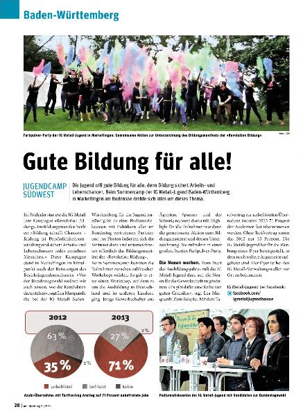 metallzeitung - Regionalseiten Baden-Württemberg September 2013