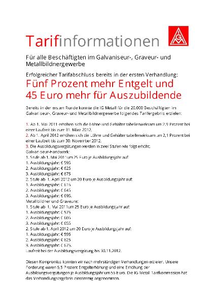 Fünf Prozent mehr Entgelt und 45 Euro mehr für Auszubildende, Tarifinformationen für alle Beschäftigten im Galvaniseur-, Graveur- und Metallbildnergewerbe