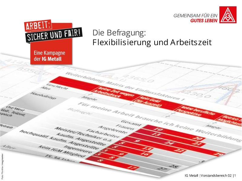 Die Befragung: Flexibilisierung und Arbeitszeit