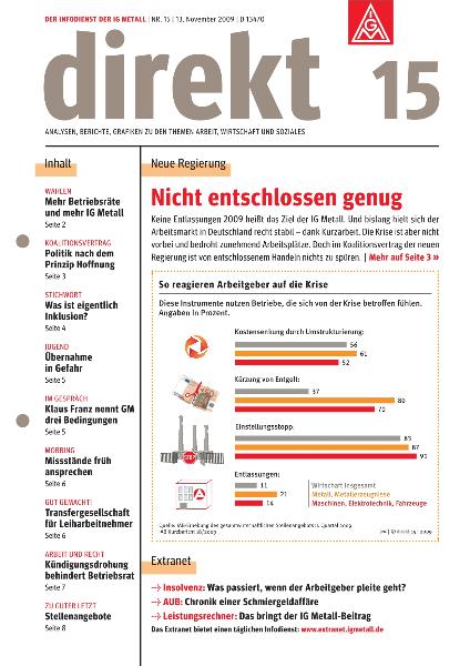 direkt 15/2009