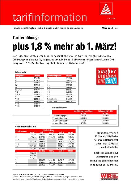 Tariferhöhung in den Textilen Diensten: plus 1,8 % mehr!, tarifinformation für alle Beschäftigten Textile Dienste in den neuen Bundesländern Nr. 1 / März 2018