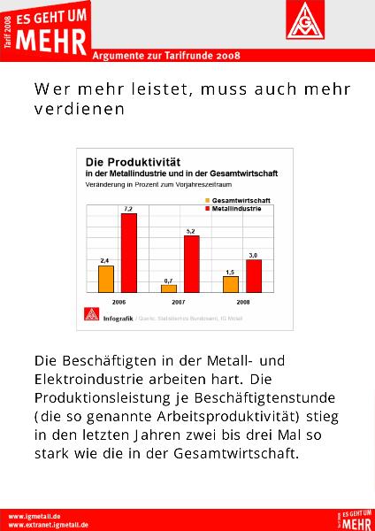 Wer mehr leistet, muss auch mehr verdienen