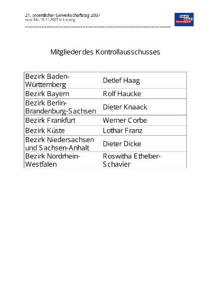 Mitglieder des Kontrollausschusses, 21. Ordentlicher Gewerkschaftstag der IG Metall