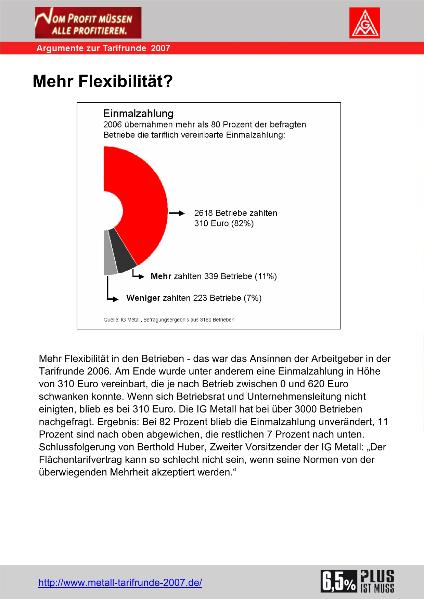 Mehr Flexibilität ? - Argument zur Tarifrunde 2007
