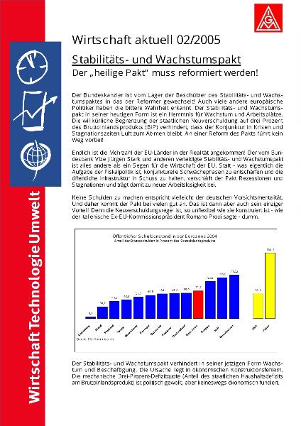 Wirtschaft aktuell 02/2005