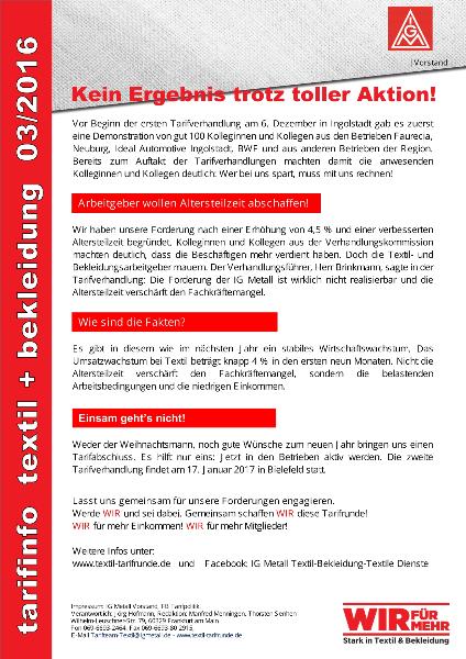 Kein Ergebnis trotz toller Aktion!